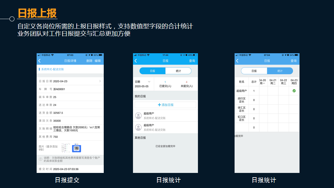 管家婆物聯(lián)通 管家婆物聯(lián)通